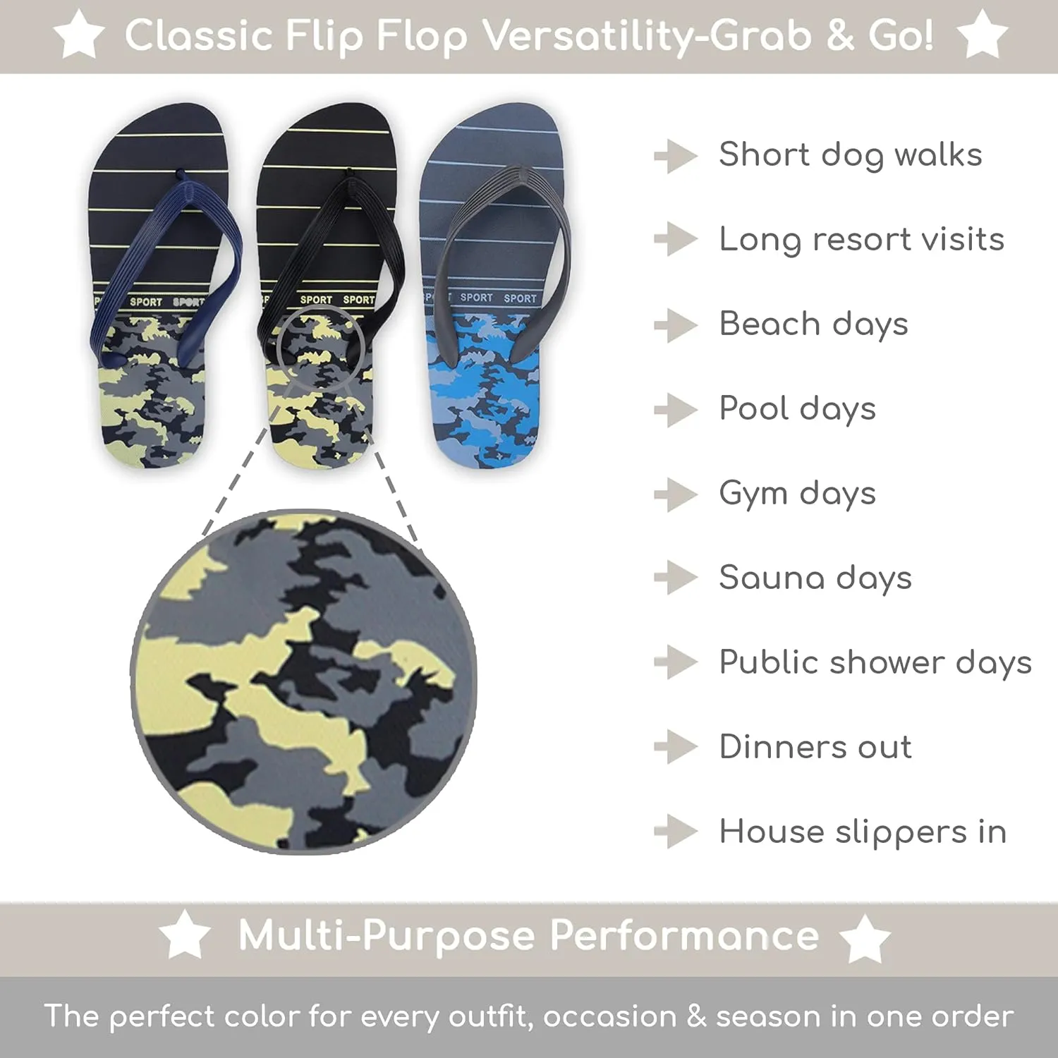 3 Pack Mens Pool Beach Rubber Waterproof Flip Flops Sandals for Surfing Summer Travel Must Haves Practical Shower Shoes Teen Boys