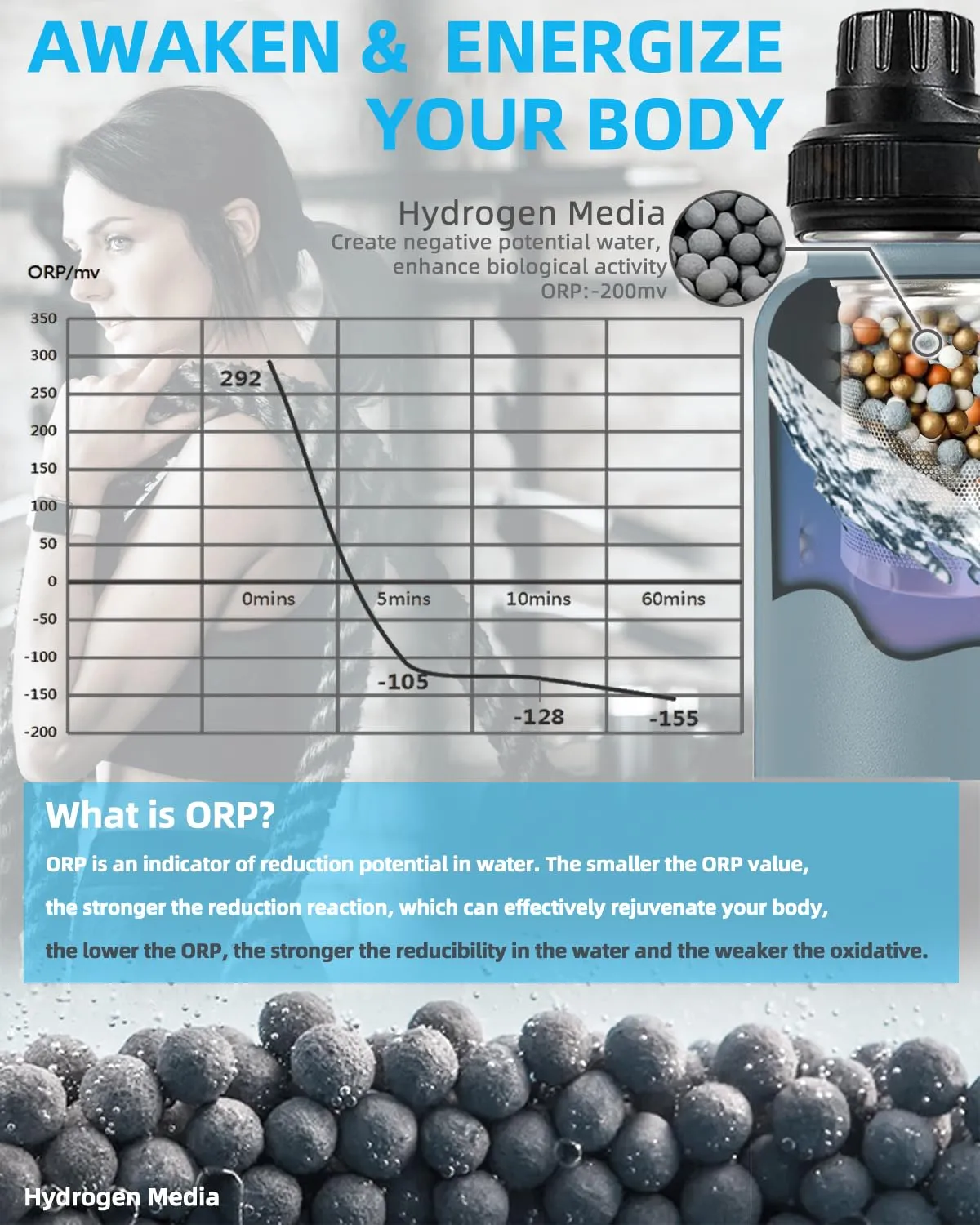 30oz Stainless Steel Portable Alkaline Filter Water Bottle, Creates Up To 9  Ph Of Quality Water, Sports Travel Water Bottle, Removes Water Impurities（grey）