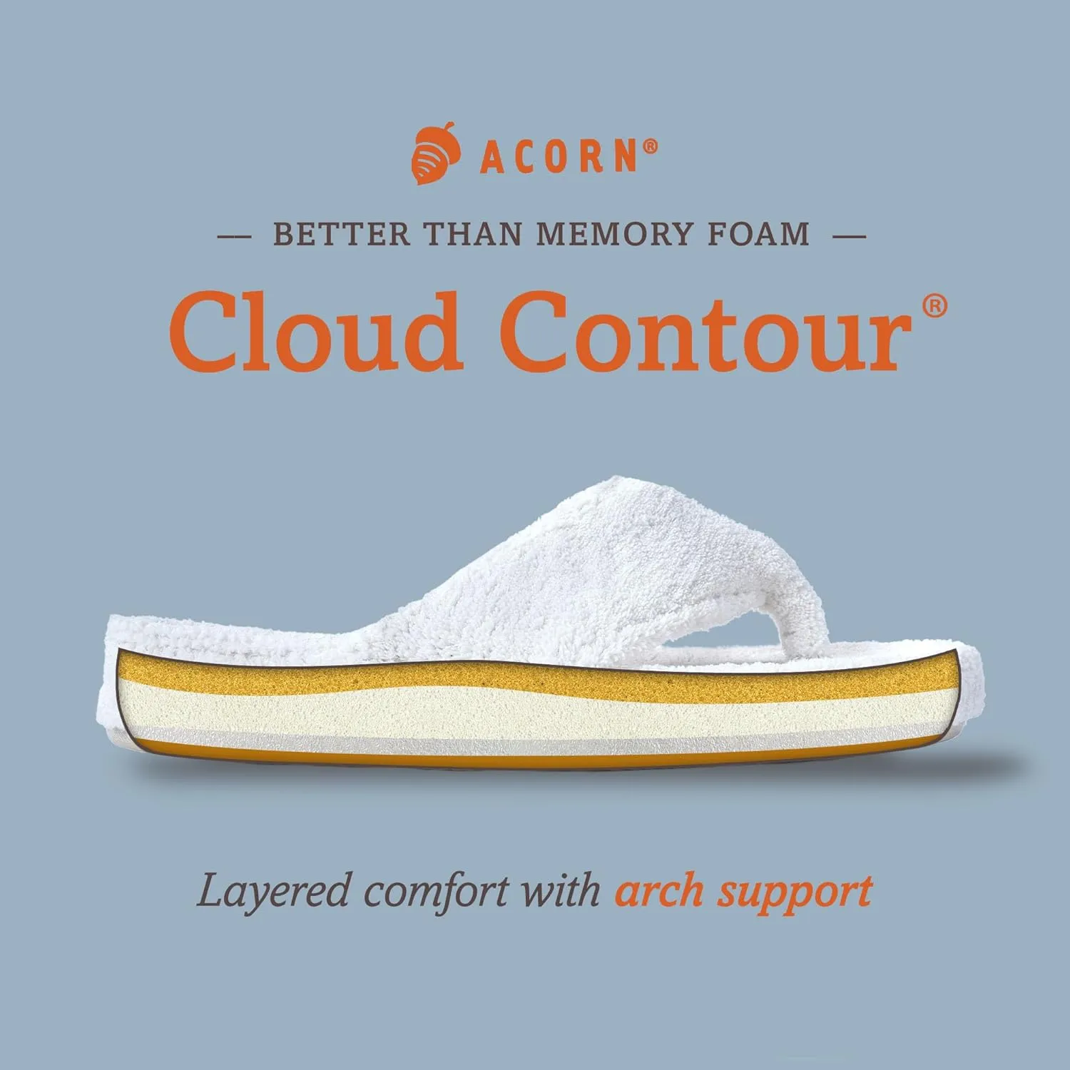 Acorn Women's Spa Thong Slippers with Cloud Contour Comfort - Arch Support and Plush Fluffy Terry Lining, Perfect for Beach, Camping, Poolside, or Bathroom Wear