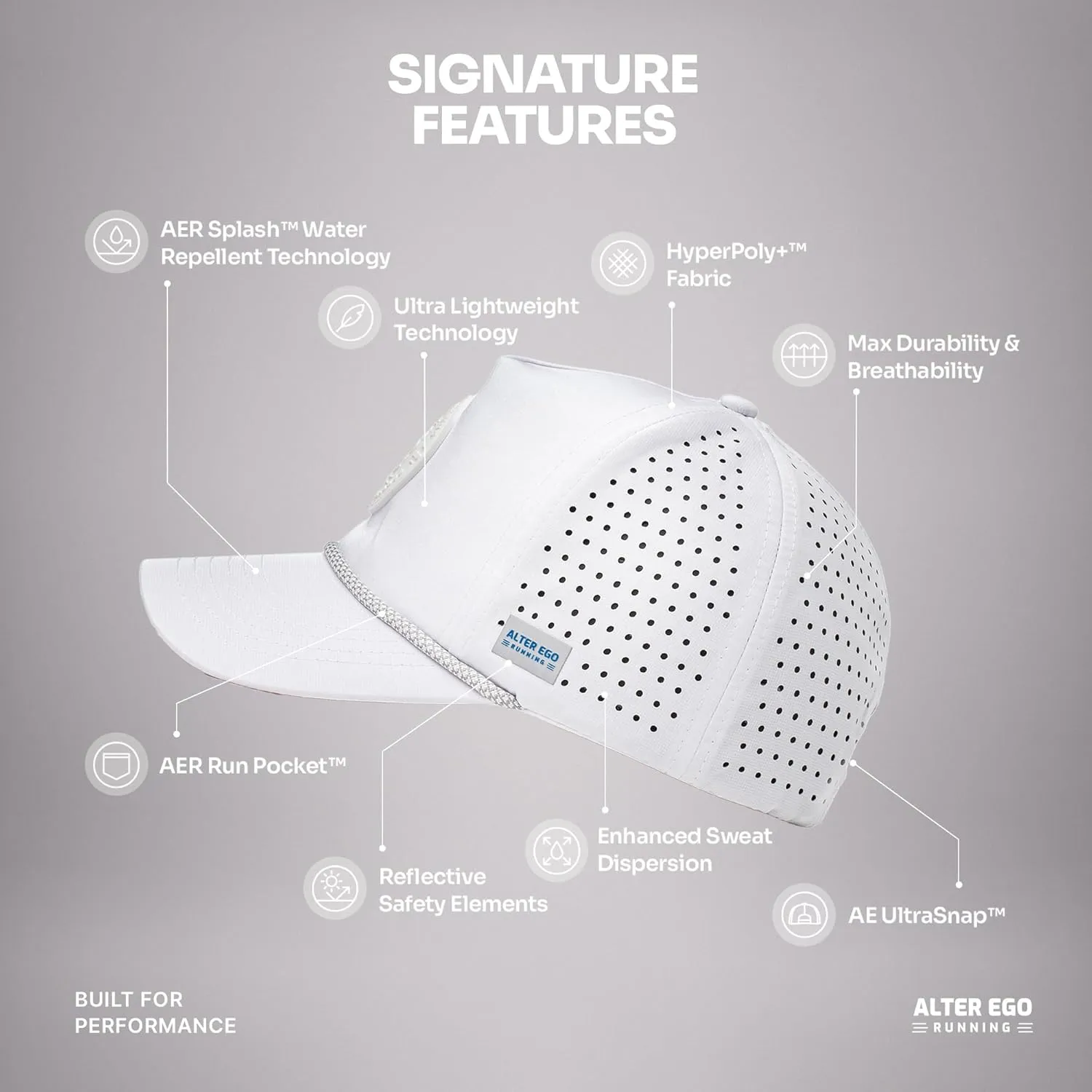 Alter Ego Traveler Splash Performance Hat – Lightweight, Breathable, Water-Resistant Adjustable Cap for Running, Workout