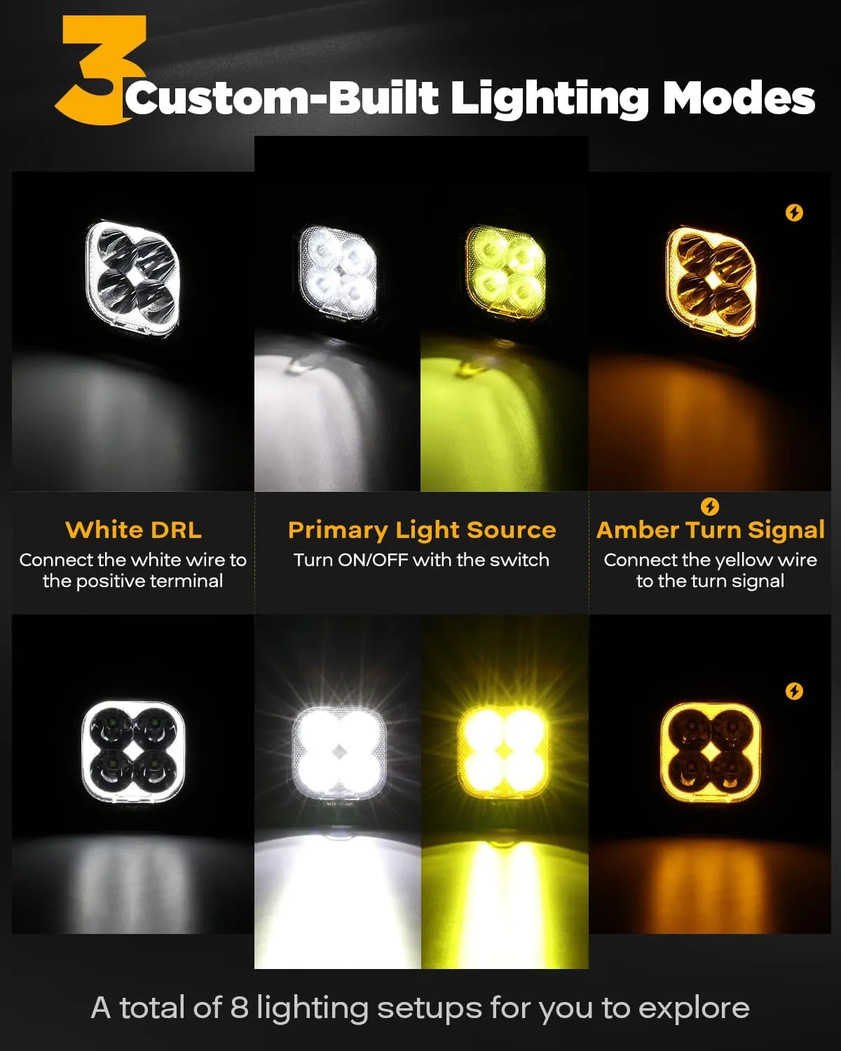 Auxbeam Color Play Series Spot Beam 3" 100W LED Pods, Amber White DRL & Turn Signal, Dual Color Lens Covers, 11600LM Cube Lights Offroad Fog Bumper Ditch Lights, for 4x4 Jeep Ford Polaris Can-am
