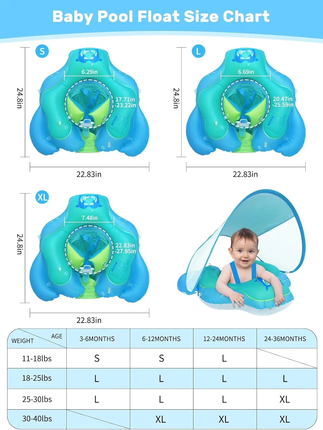Baby Pool Float, Meegoo Baby Swim Float with Removable Canopy and UPF50  Protection, Infant Inflatable Pool Float for Babies Age of 3-36 Months,Swimming Trainer