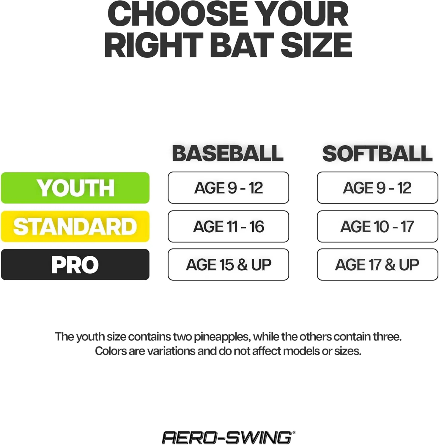 Baseball & Softball Swing Trainer and 12 Durable Foam Balls Bat Swing Air Resistance, Baseball and Softball Training Tool, Batting Aid for Speed and Accuracy