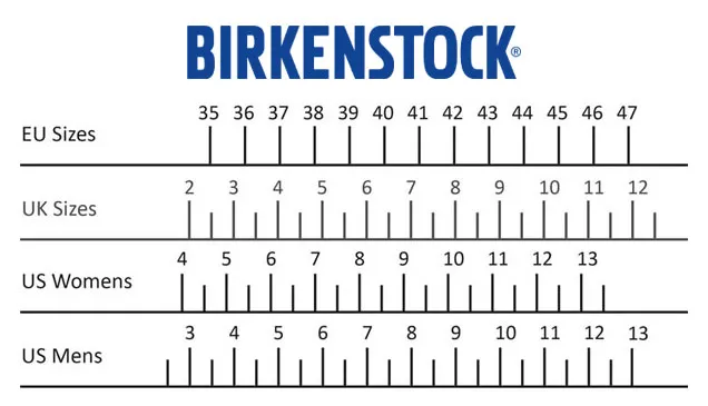 Birkenstock Barbados EVA Slide