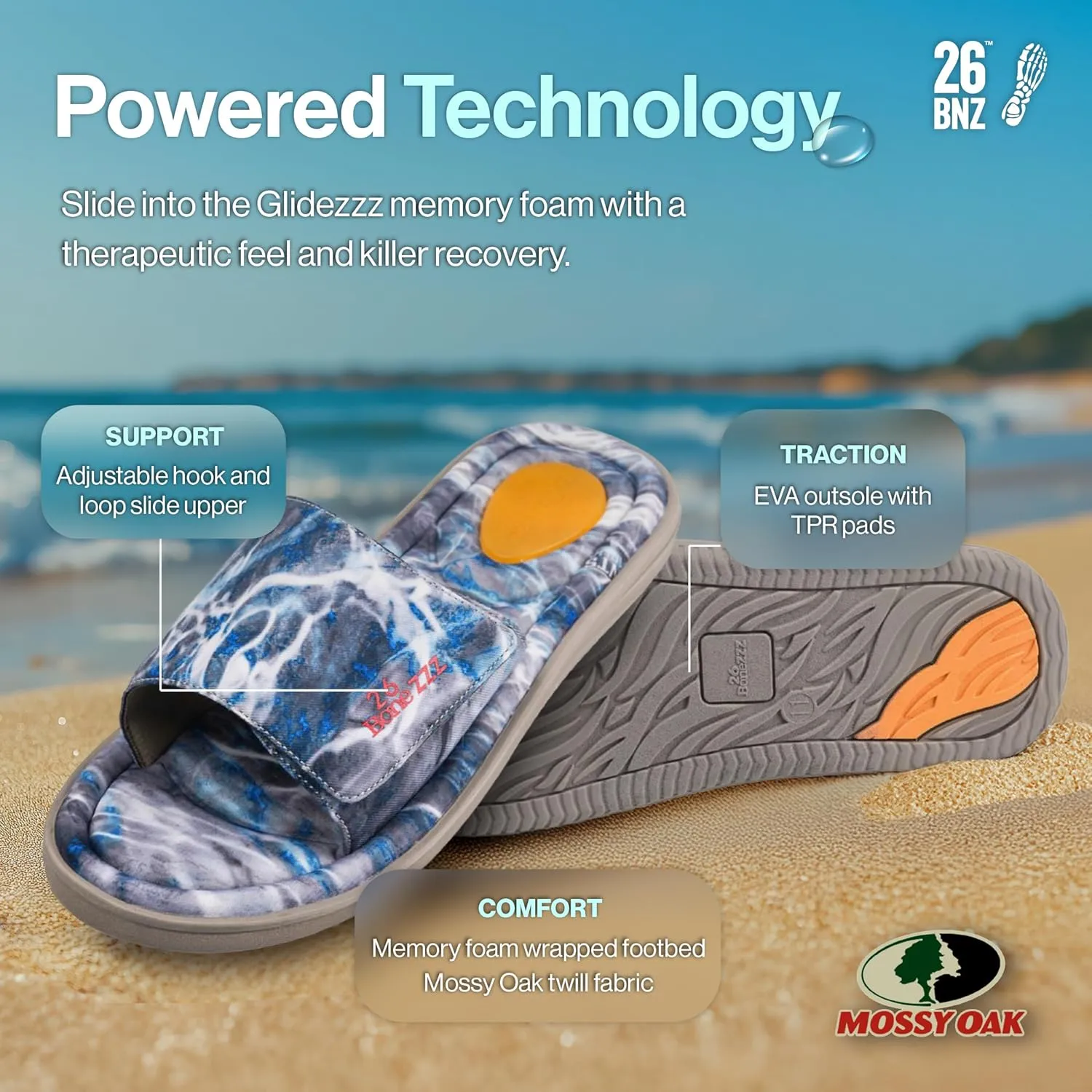 Bonezzz Glidezzz Memory Foam Slides – Recovery Sandals w/Heel Pad & EVA Traction