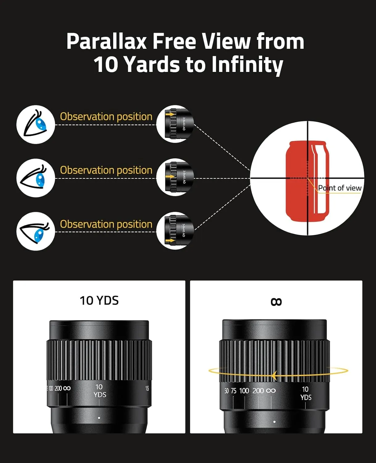 CVLIFE JackalHowl F02 AO Rifle Scope - SFP Hunting Rifle Scope with Parallax Adjustment and 20mm Scope Rings - Second Focal Plane