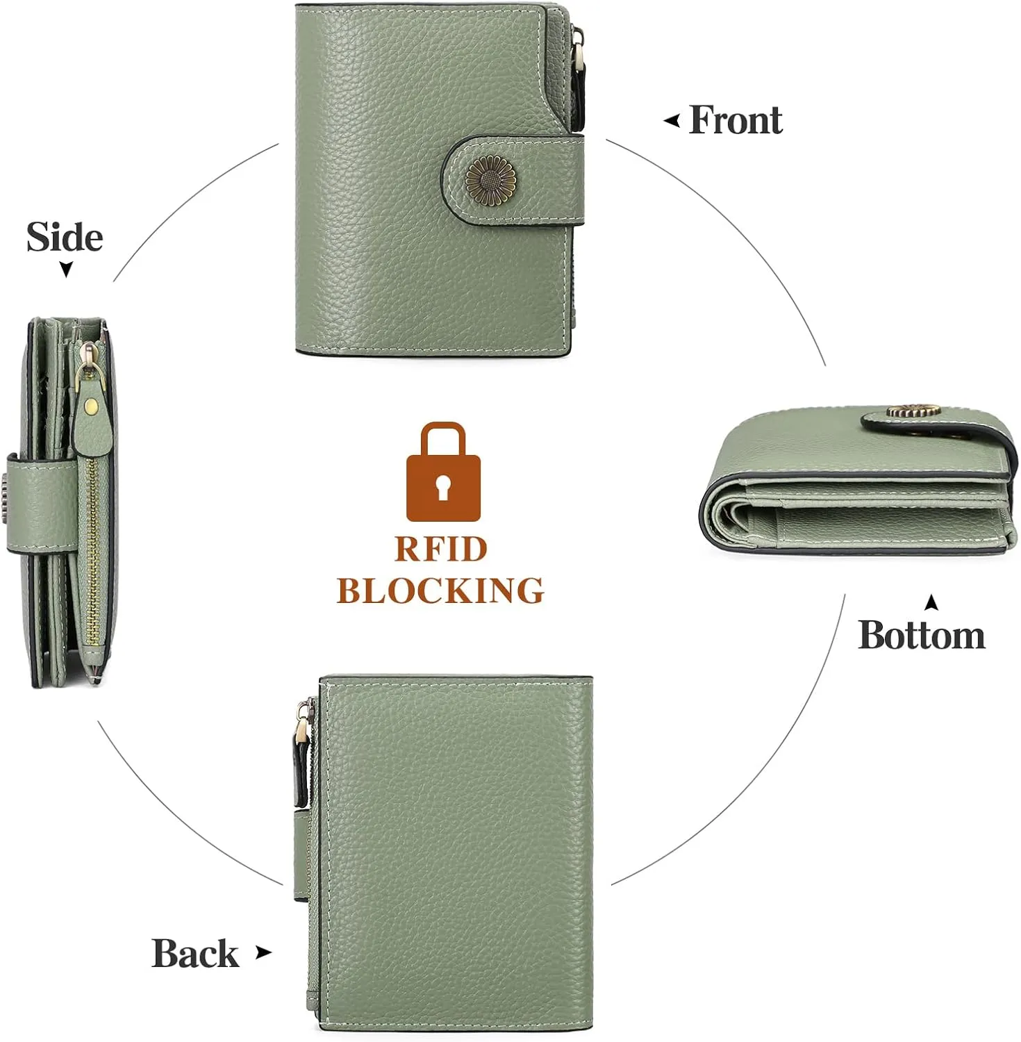 Falan Mule Women's Lightweight Genuine Leather Wallet, Includes Card Holders, RFID-Blocking, Lightweight, Photo & ID Holder, Green
