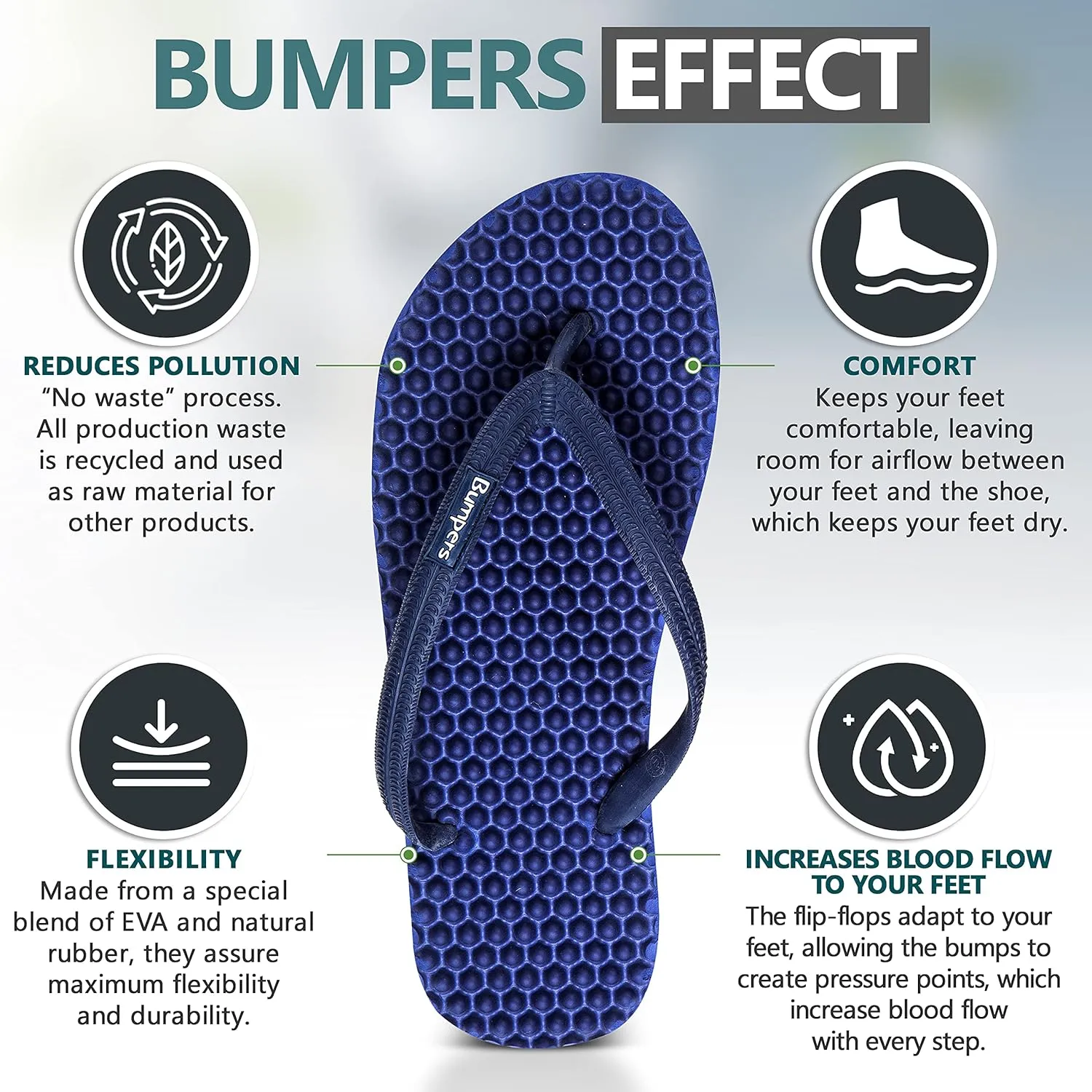Flip Flops For Men - Beach & Shower Sandals For Mens, Comfortable Massage Acupressure Slippers, Indoor & Outdoor Footwear