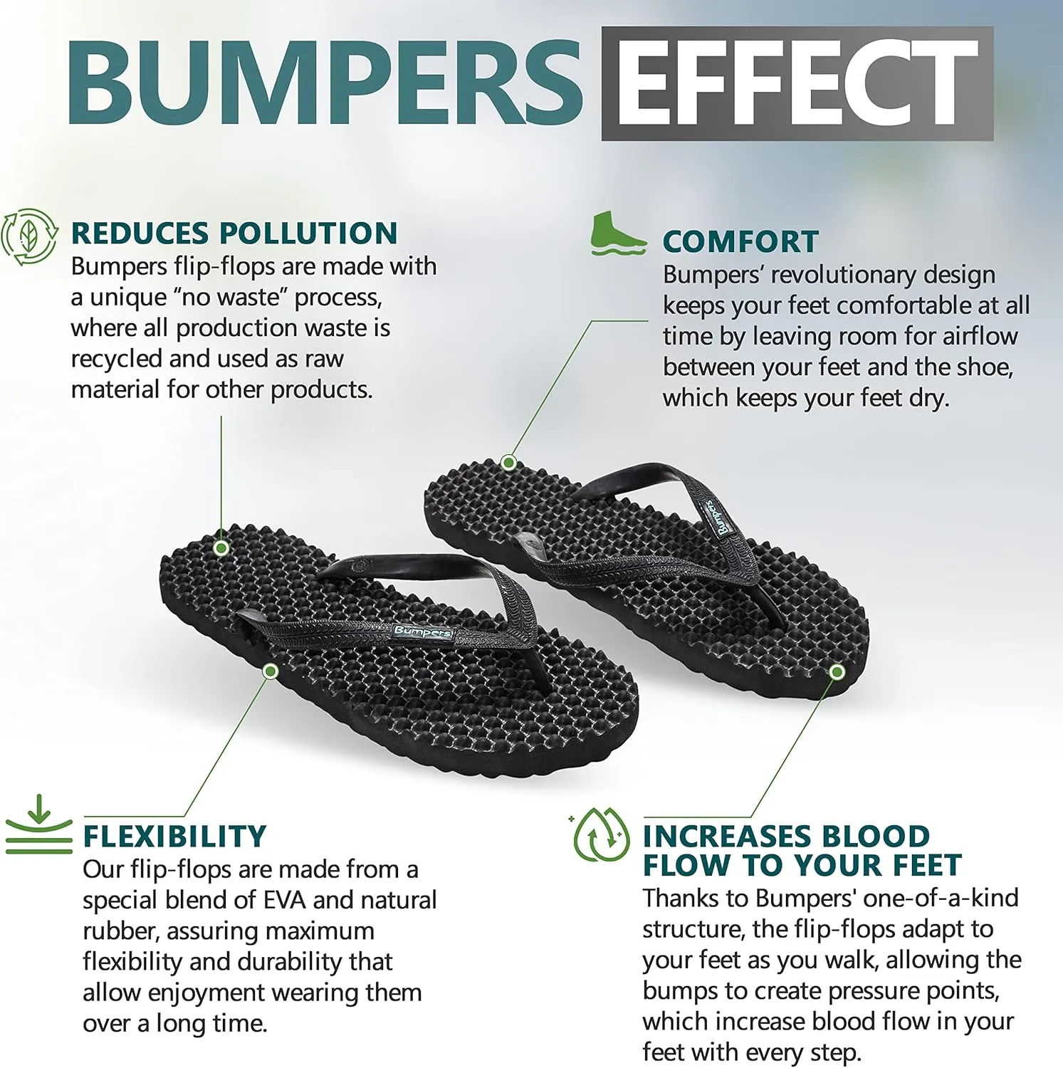 Flip Flops For Men - Beach & Shower Sandals For Mens, Comfortable Massage Acupressure Slippers, Indoor & Outdoor Footwear
