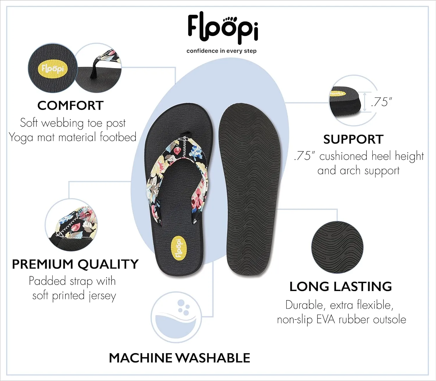 Floopi Flip Flops for Women Flat Yoga Mat Thong Womens Sandals Ladies Beach Sandals with Indoor & Outdoor Anti Skid Soles