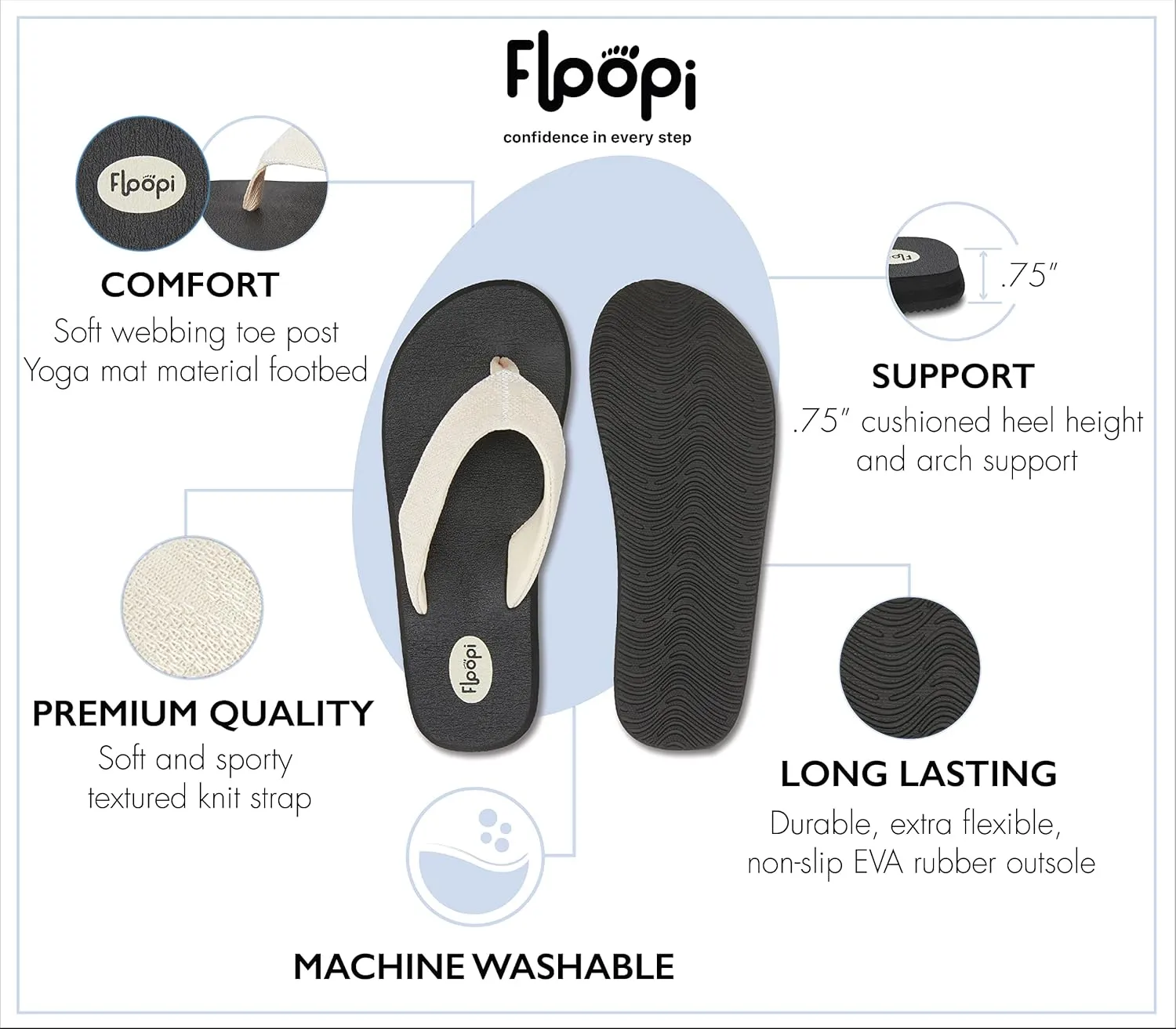 Floopi Flip Flops for Women Flat Yoga Mat Thong Womens Sandals Ladies Beach Sandals with Indoor & Outdoor Anti Skid Soles