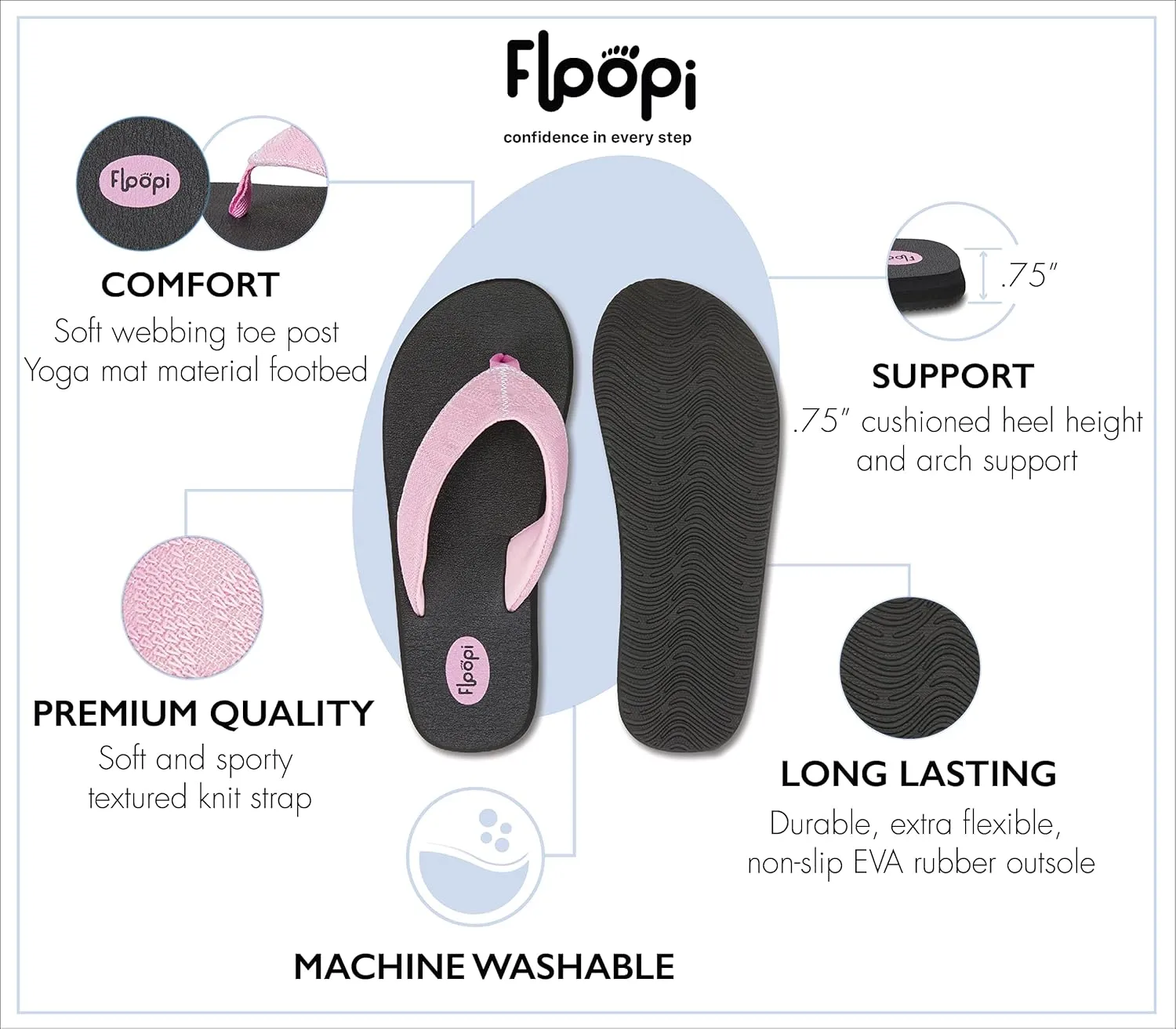Floopi Flip Flops for Women Flat Yoga Mat Thong Womens Sandals Ladies Beach Sandals with Indoor & Outdoor Anti Skid Soles