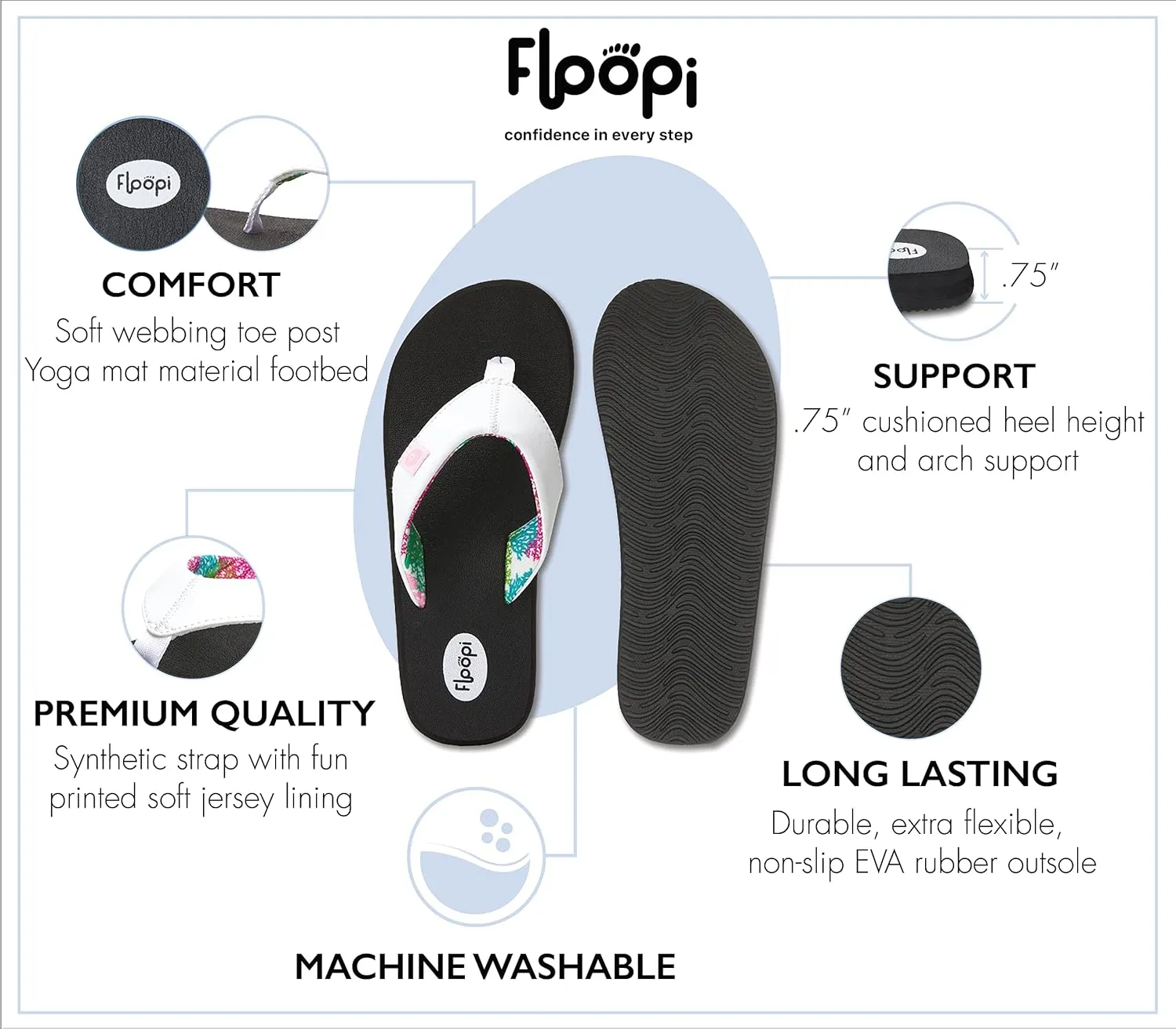 Floopi Flip Flops for Women Flat Yoga Mat Thong Womens Sandals Ladies Beach Sandals with Indoor & Outdoor Anti Skid Soles