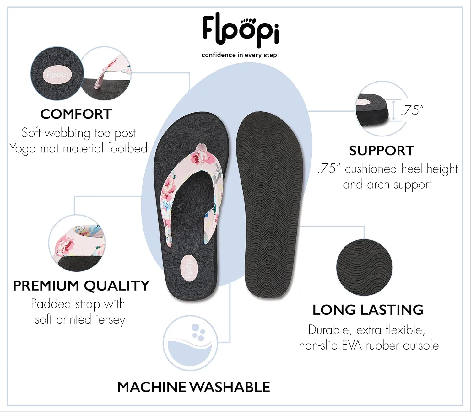 Floopi Flip Flops for Women Flat Yoga Mat Thong Womens Sandals Ladies Beach Sandals with Indoor & Outdoor Anti Skid Soles