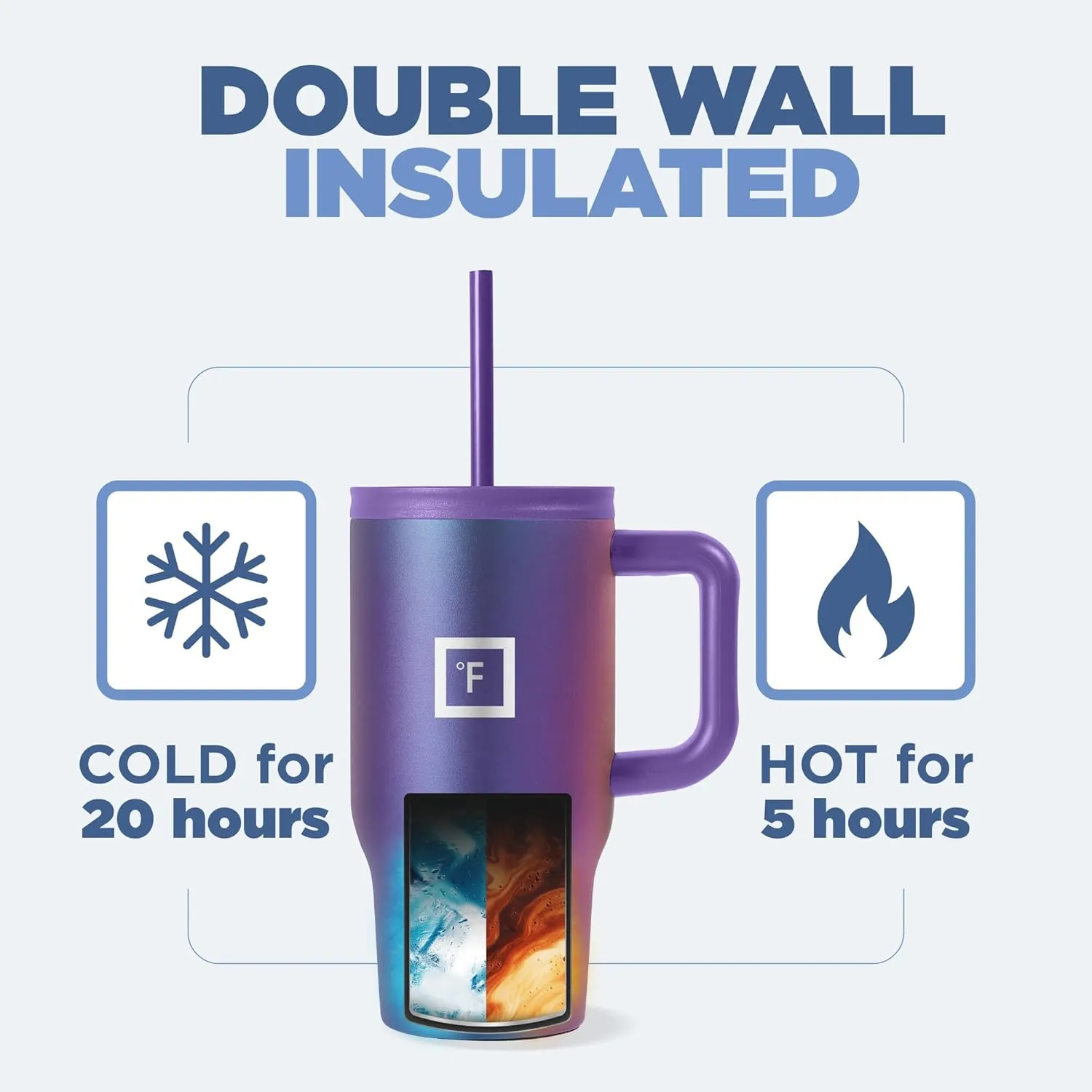 IRON °FLASK Co-Pilot Insulated Mug w/Straw & Flip Cap Lids - Cup Holder Bottle for Hot, Cold Drink - Leak-Proof - Water, Coffee Portable Travel Mug - Aurora, 16 Oz