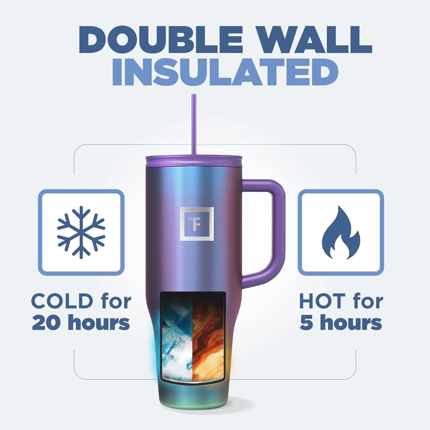 IRON FLASK Co-Pilot Insulated Mug w/Straw & Flip Cap Lids - Cup Holder Bottle for Hot, Cold Drink - Leak-Proof - Water, Coffee Portable Travel Mug - Cobalt Blue, 40 Oz