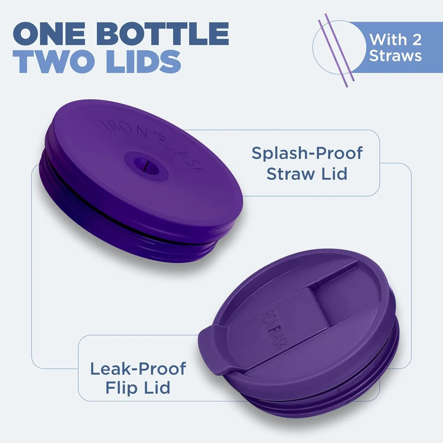 IRON FLASK Co-Pilot Insulated Mug w/Straw & Flip Cap Lids - Cup Holder Bottle for Hot, Cold Drink - Leak-Proof - Water, Coffee Portable Travel Mug - Cobalt Blue, 40 Oz