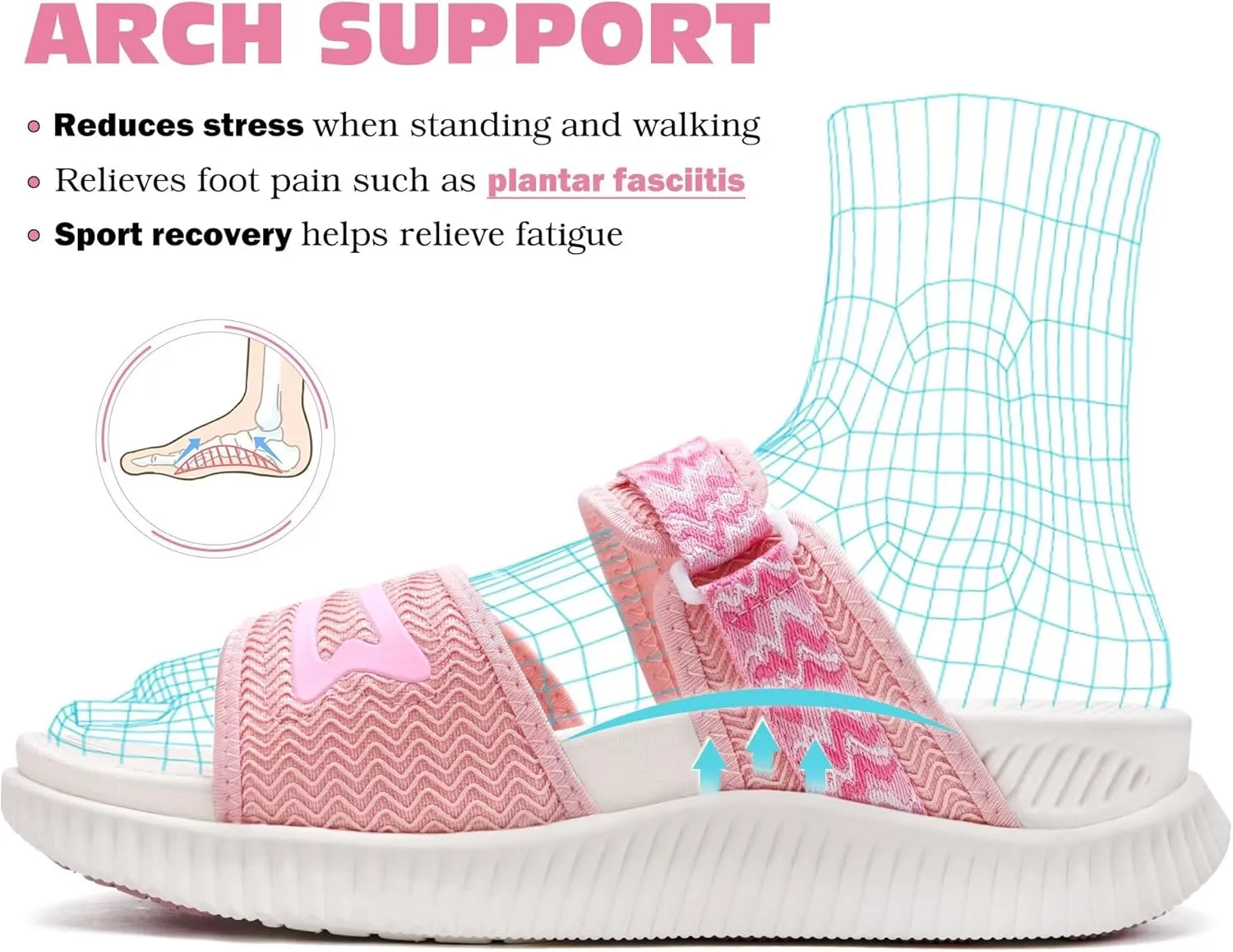 KuaiLu Womens Fashion Orthotic Slides Ladies Athletic Thick Cushion Recovery Sandals Adjustable Strap Slip On Walking Sandles With Comfortable Plantar Fasciitis Arch Support
