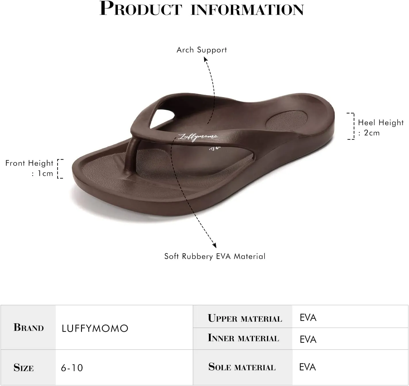 Luffymomo Womens Mens Flip Flops Sandals Slip on Sport Summer Beach Thong