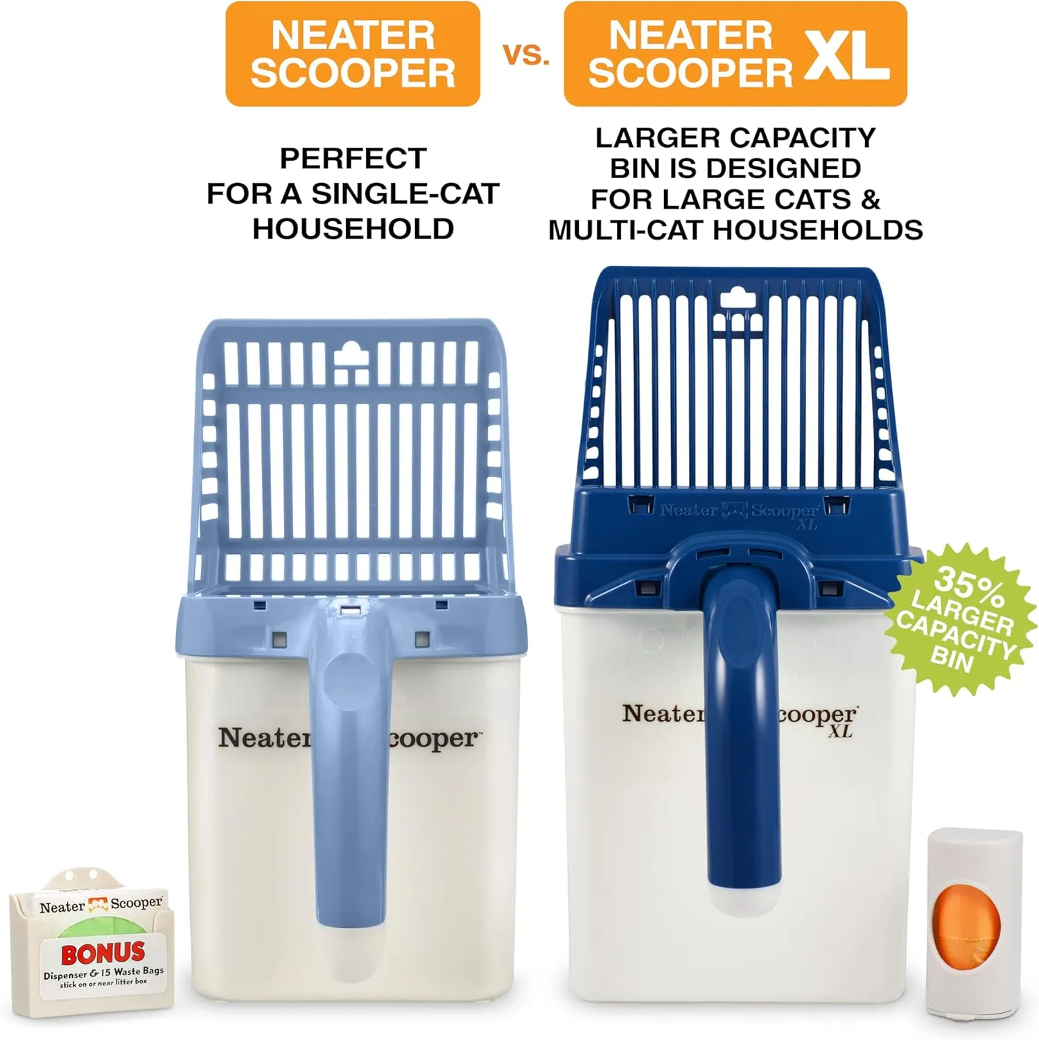 Neater Pets Neater Scooper XL Cat Litter Scoop, 195 Refill Bags – Extra-Large Capacity Mess-Free Cat Litter Scooper with Bag for Large & Multiple Cats, Spill-Proof Litter Box Scooper with Scoop Holder