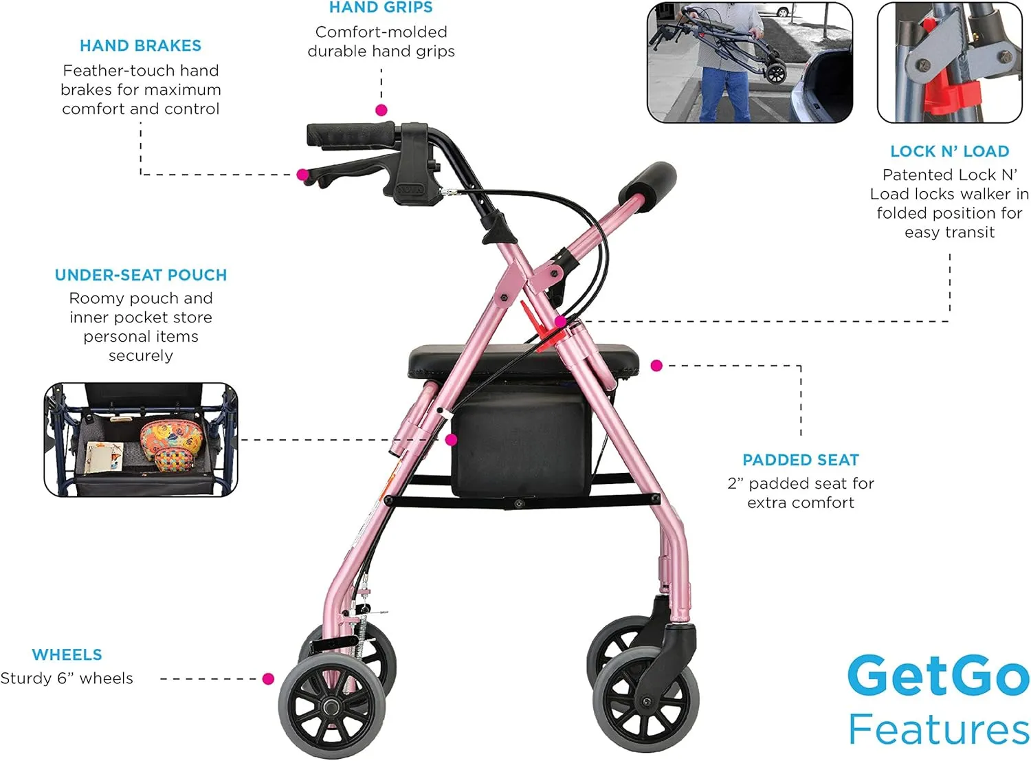 NOVA Medical Products GetGo Classic Rollator Walker, Pink, 1 Count