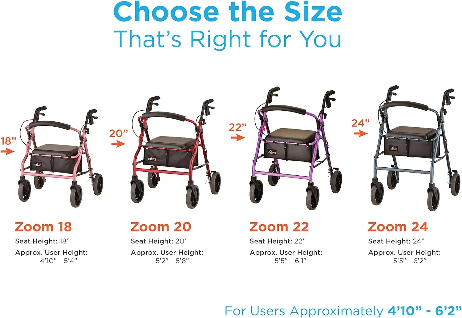 NOVA Medical Products Zoom Rollator Walker, Purple, 20 Inch