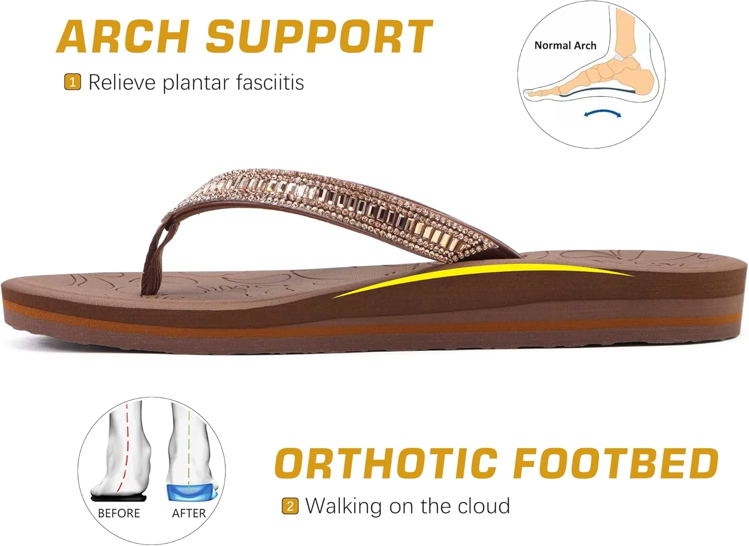ONCAI Women's Flip Flops with Rhinestone, Arch Support Yoga Mat Comfort Walking Summer Beach Thong Sandals with Plantar Fasciitis Rubber Soles US Size 5-11