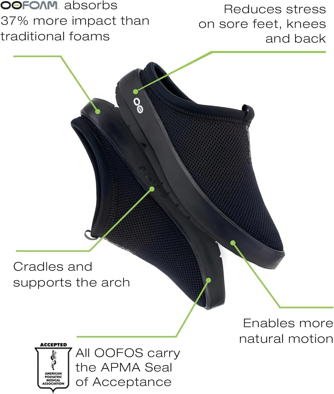 OOFOS Men's Oocoozie Sport Mule Shoe