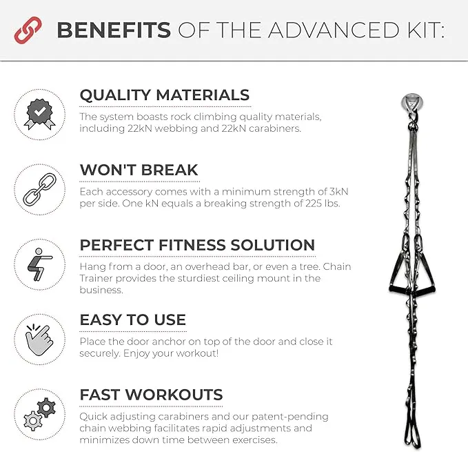 Portable Home Gym Multi-functional Basic Fitness Freedom Workout