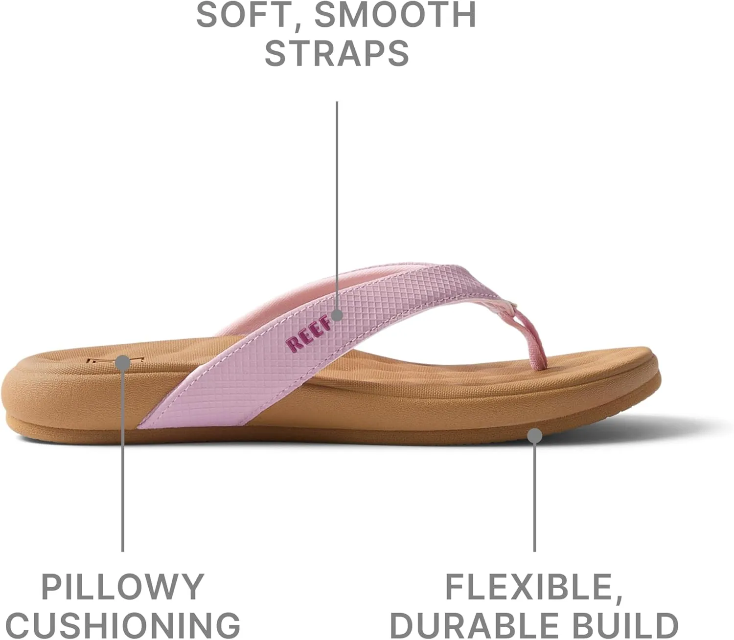 REEF Women's Cushion Melody Flip-Flop
