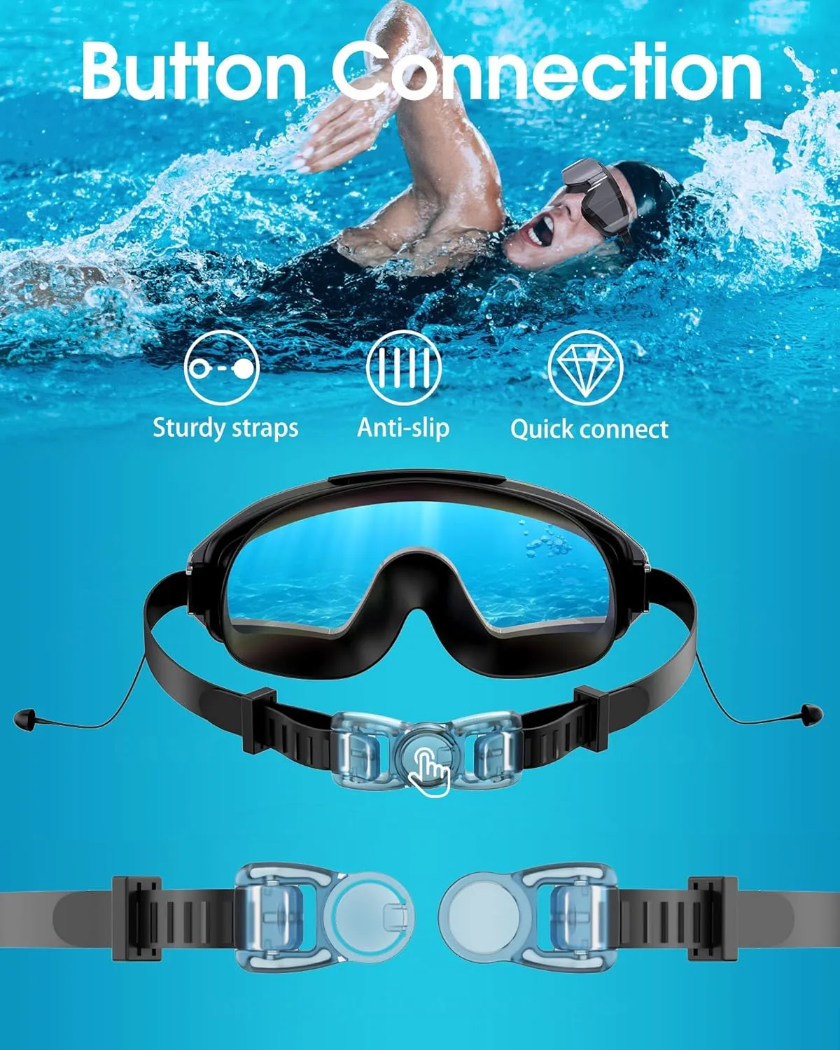 Swim Goggles for Men & Adults – Anti-Fog Full-Coverage Swimming Goggles, 3-Color UV Lens & Detachable