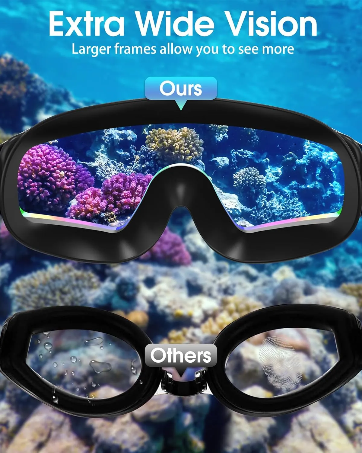Swim Goggles for Men & Adults – Anti-Fog Full-Coverage Swimming Goggles, 3-Color UV Lens & Detachable