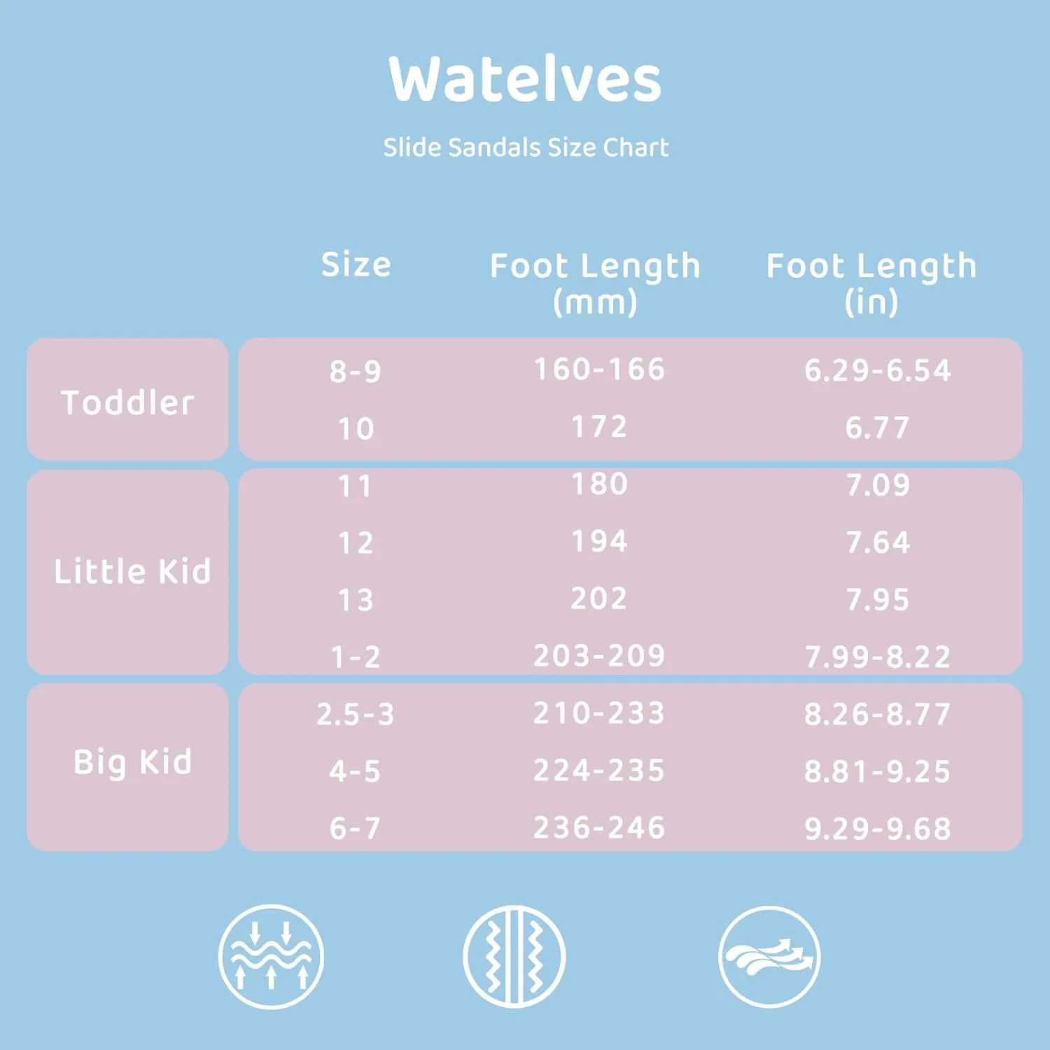 WateLves Girls & Boys Slide Sandals Kids Summer Slippers Slip On for Outdoor Beach Pool Shower (Little Kid/Big Kid)