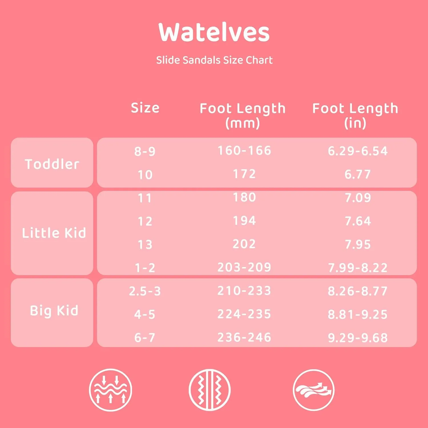WateLves Girls & Boys Slide Sandals Kids Summer Slippers Slip On for Outdoor Beach Pool Shower (Little Kid/Big Kid)