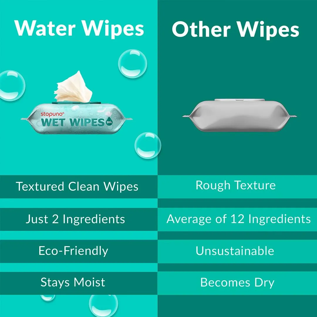 Wet Wipes (840 Total Wipes) Gentle for Babies and Makeup Removal, Purified Water, Hypoallergenic & Safe for Sensitive Skin - Unscented Wet Wipes-12 Flip-Top Packs