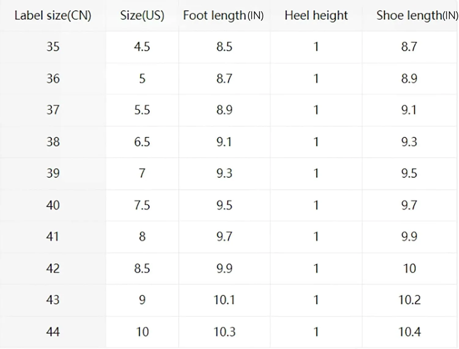 Women Canvas Mules Slip on Sneaker Fashion Comfortable Solid Canvas Slippers Casual Shoes for Women
