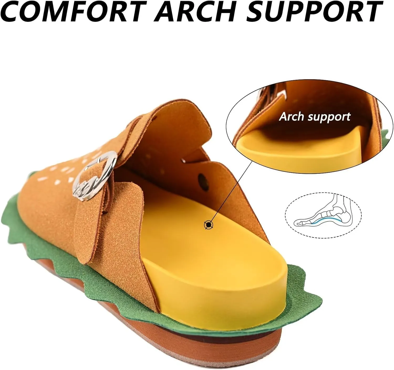 Women's Hamburger Clog Shoes with Arch Support,Unisex Slip on Suede Adjustable Buckle Mule Clogs Slippers with Soft Natural Rubber Footbed Comfort Burger Shoes Bizarre Gift for Women&Men
