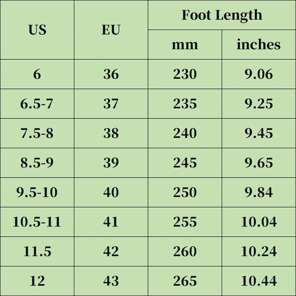 Women's Orthopedic Wedge Sandals With Floral Straps, Mesh Breathable Anti-Slip Casual Slingback Peep Toe Walking Slippers