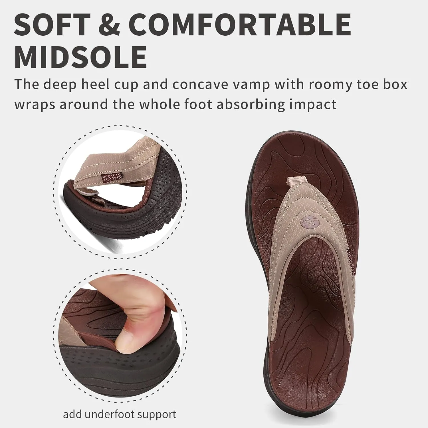 Women's Orthotic Platform Flip Flop with Arch Support Ladies Comfortable Recovery Walking Thong Sandals Slip On Indoor Outdoor for Summer Beach
