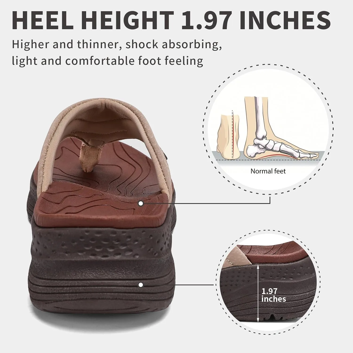 Women's Orthotic Platform Flip Flop with Arch Support Ladies Comfortable Recovery Walking Thong Sandals Slip On Indoor Outdoor for Summer Beach