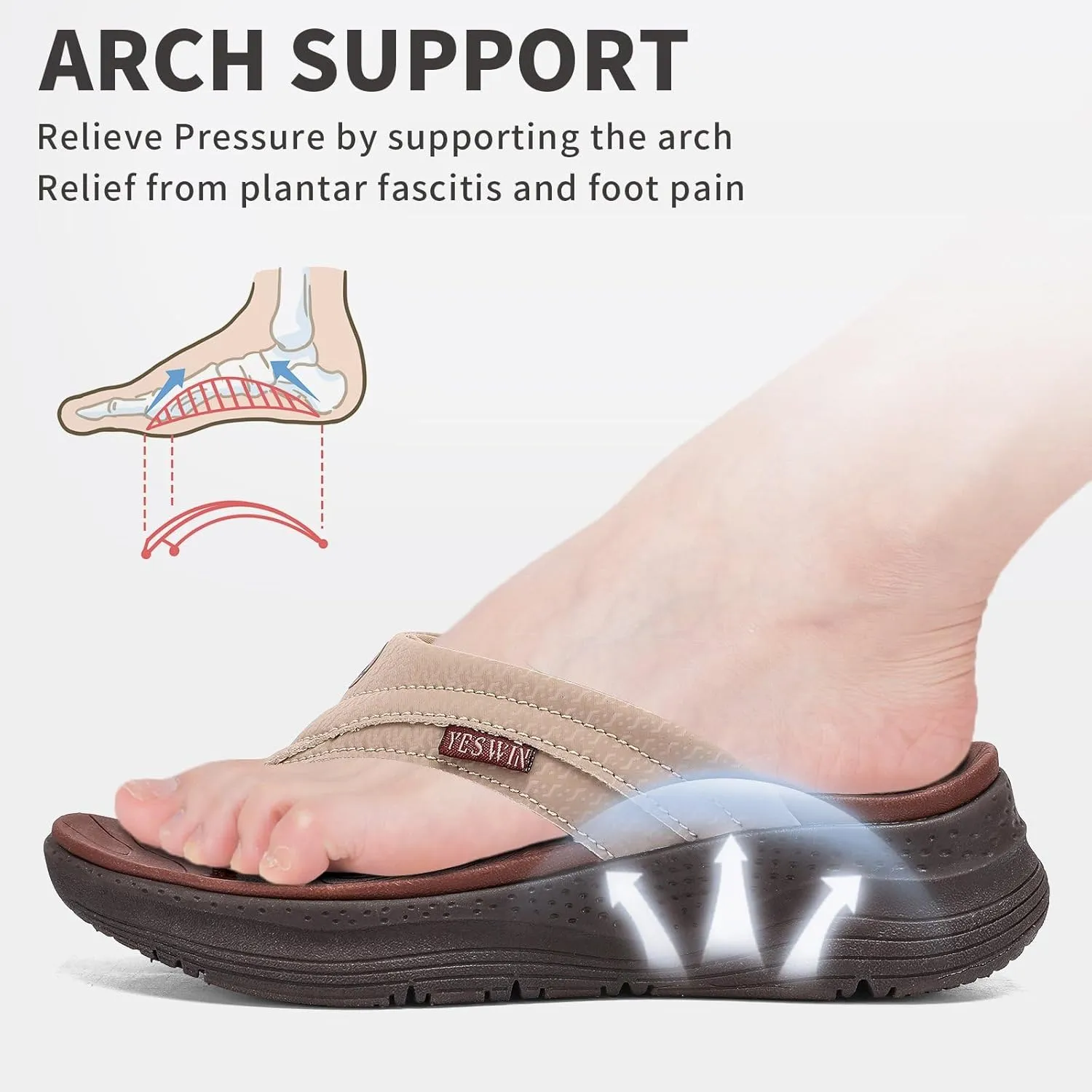 Women's Orthotic Platform Flip Flop with Arch Support Ladies Comfortable Recovery Walking Thong Sandals Slip On Indoor Outdoor for Summer Beach