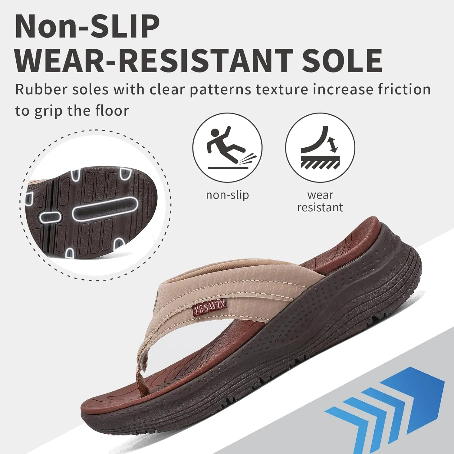 Women's Orthotic Platform Flip Flop with Arch Support Ladies Comfortable Recovery Walking Thong Sandals Slip On Indoor Outdoor for Summer Beach