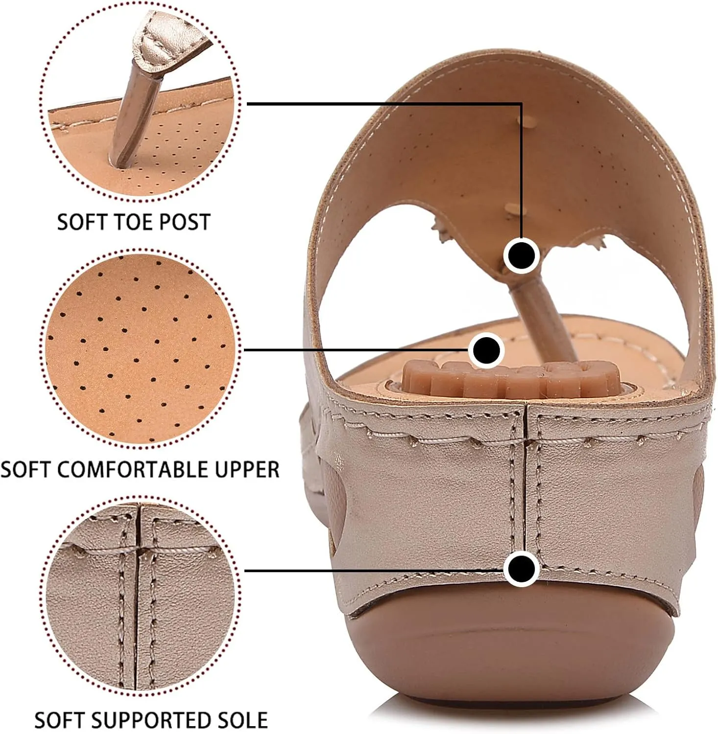 Womens Orthotic Sandals with Arch Support Comfortable Walking Slides for Plantar Fasciitis Relief Summer Beach Outdoor Sport Recovery