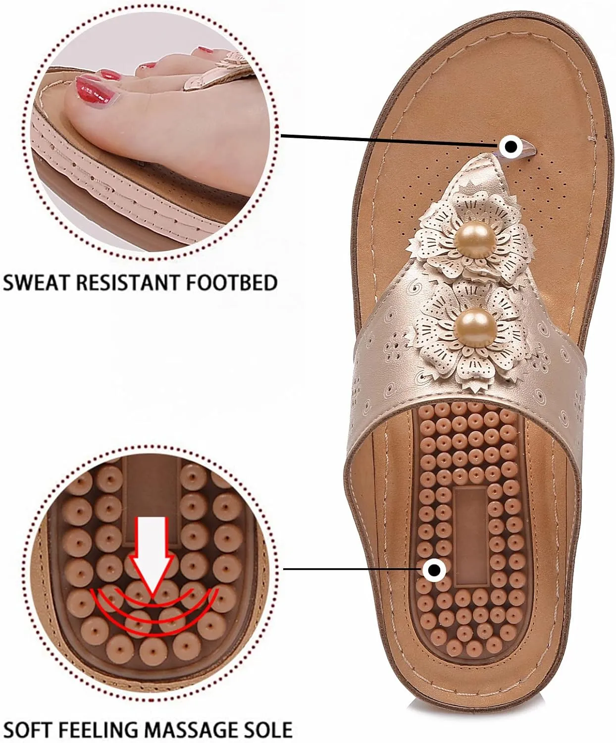 Womens Orthotic Sandals with Arch Support Comfortable Walking Slides for Plantar Fasciitis Relief Summer Beach Outdoor Sport Recovery