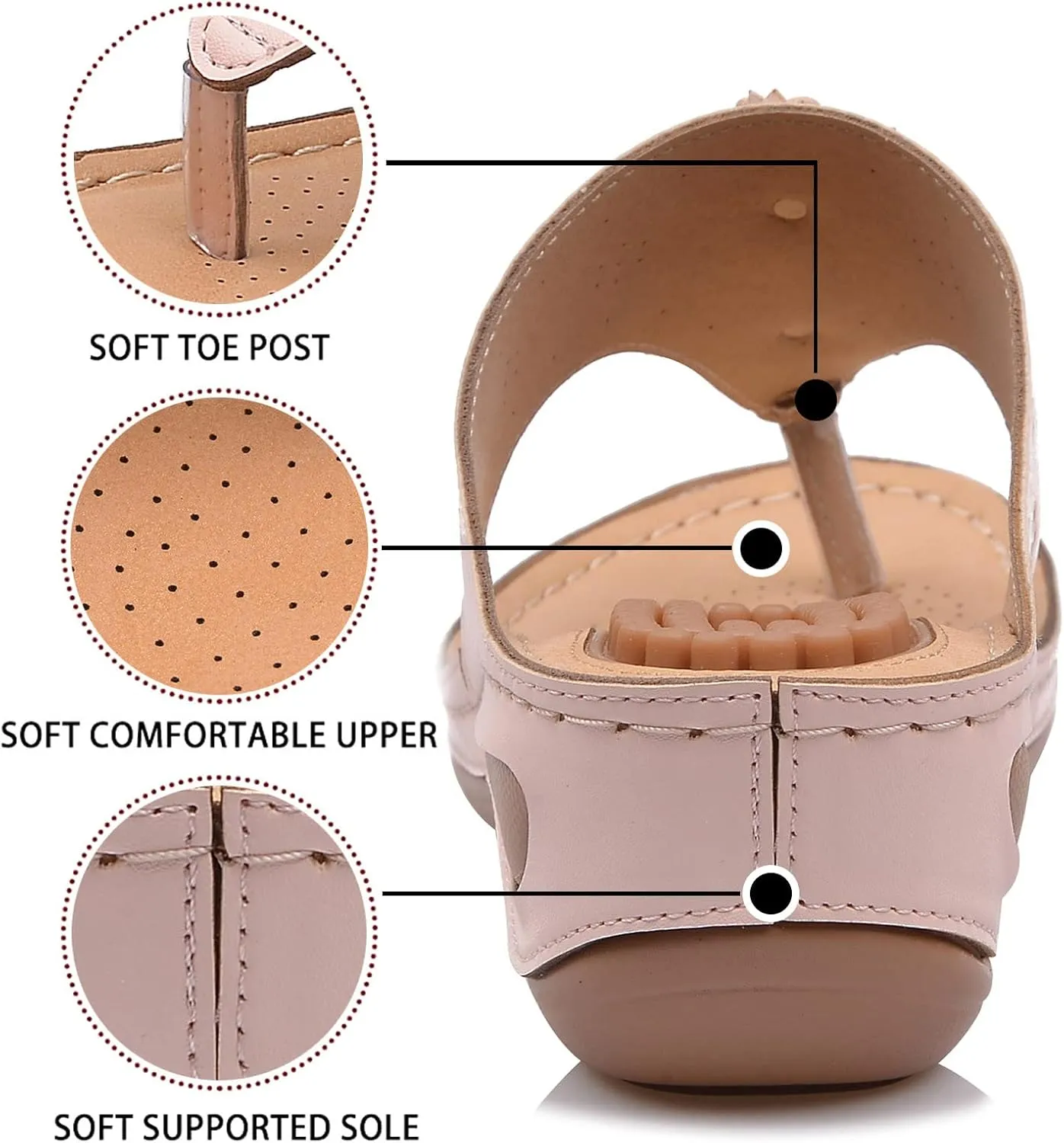 Womens Recovery Sandals with Orthotic Arch Support Comfortable Walking Slides Thick Cushion Footwear for Plantar Fasciitis Summer Outdoor Use