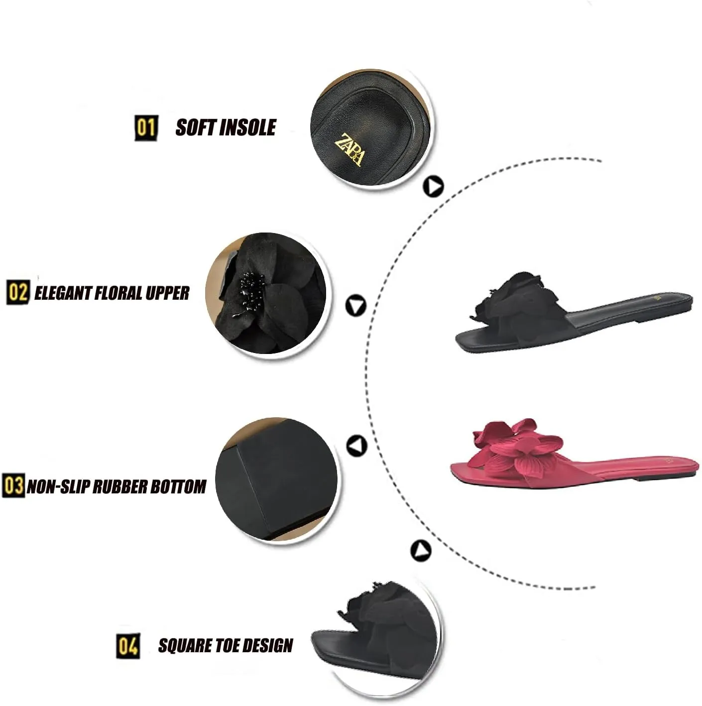 Women's Square Open Toe Flowers Pearl Flat Slide Sandal Summer Slip On Comfort Anti-Slip Boho Dressy Block Heel Slippers for Beach Sandals